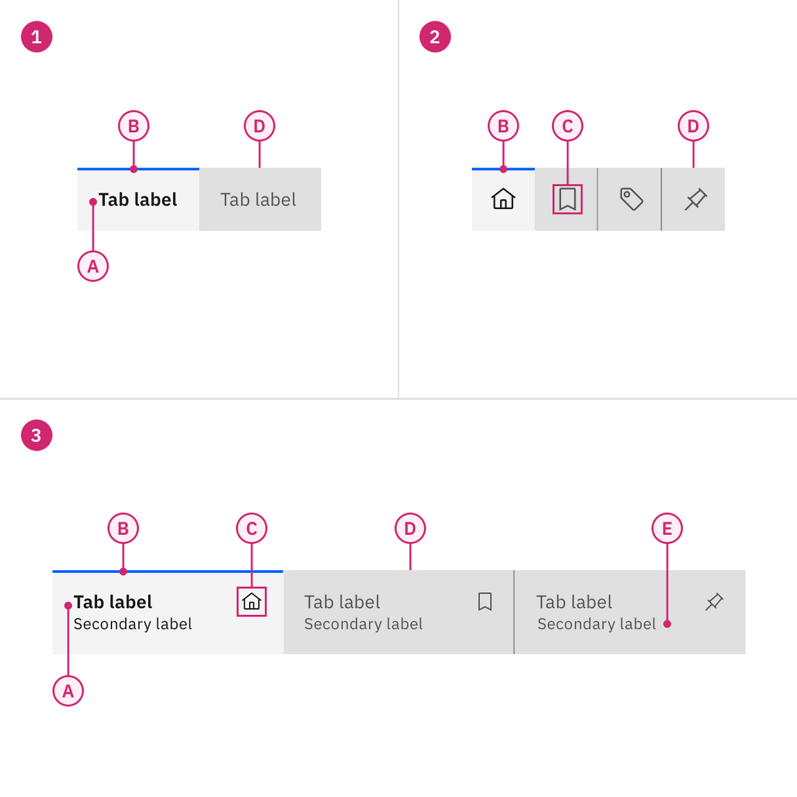 Examples of line tabs (top) and contained tabs (bottom)